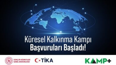 kuresel-kalkinma