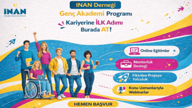 inan-dernegi