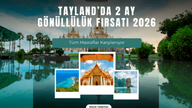 tayland