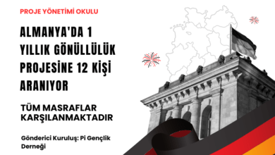 almanya-da