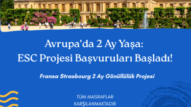 avrupada