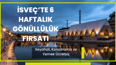 isvec