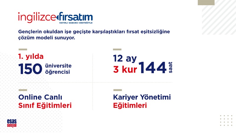 ingilizce-egitim