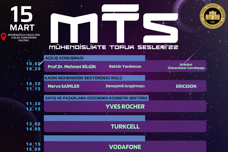 mts-afis