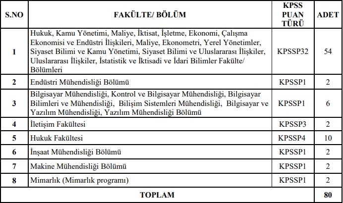 icisleri-bakanligi