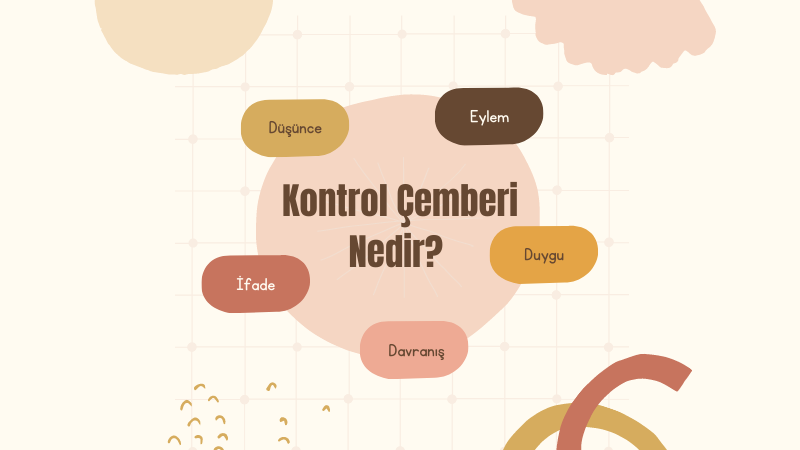 kontrol-cemberi