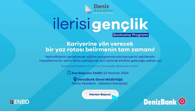 denizbank