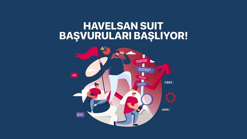 havelsan