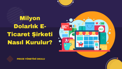 e-ticaret