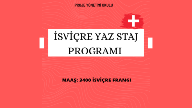 isvicre-frangi