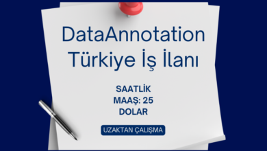 dataannotation