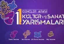 genclik