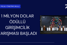 1-milyon-dolar