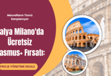 italya-milano
