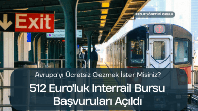 interrail-bursu