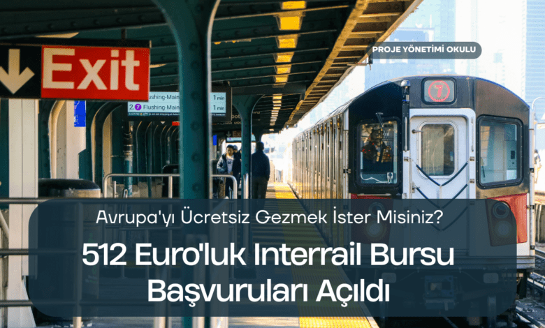 interrail-bursu